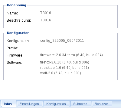 Gruppeninformationen - Infos